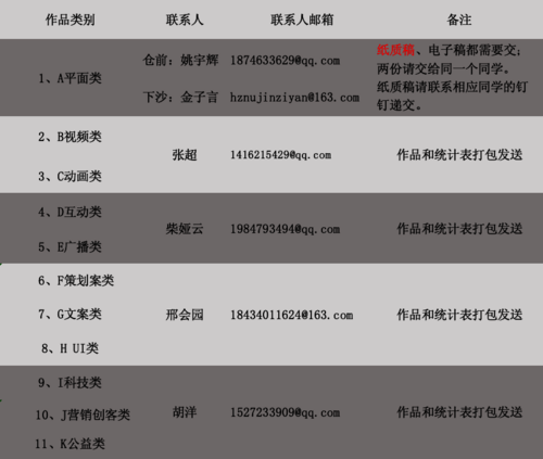 截屏2025-04-27 15.22.40